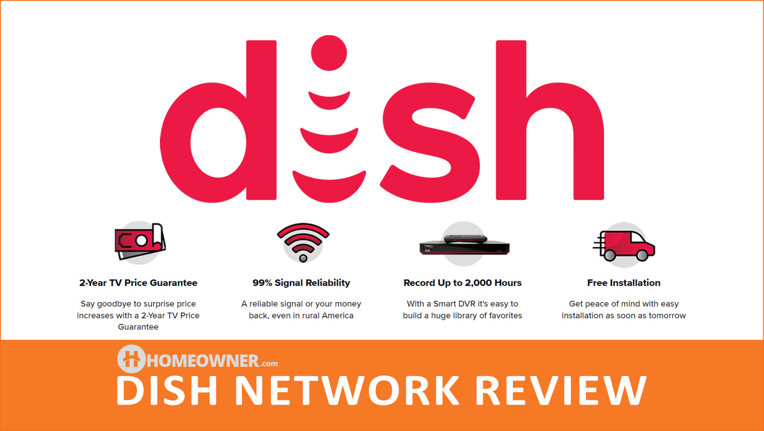 DISH Network - 2022 Satellite TV Review