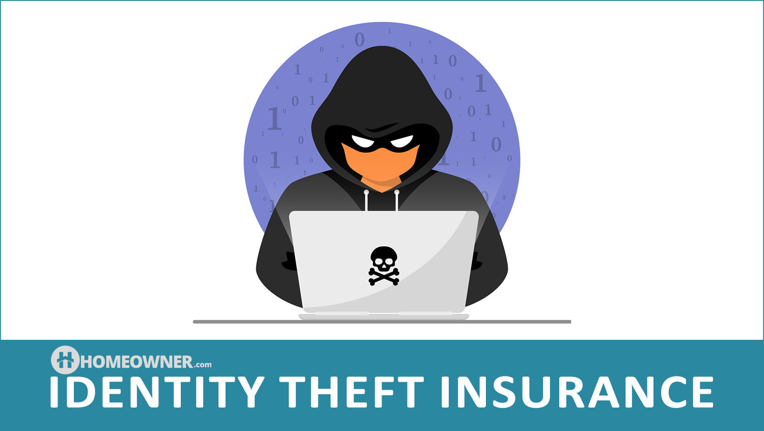 Best Identity Theft Insurance in 2023