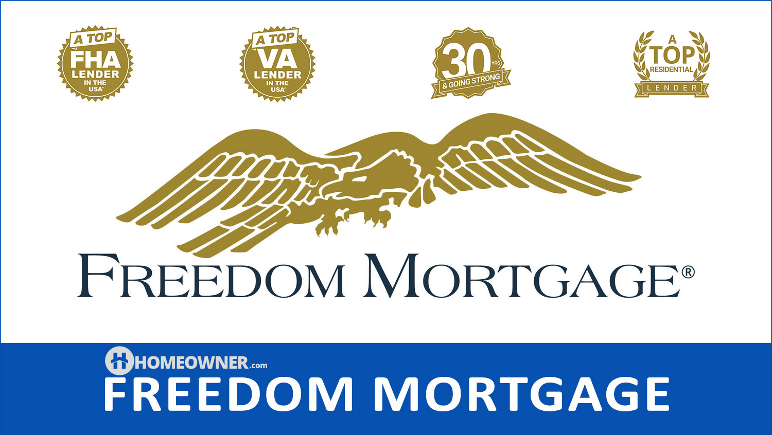 Freedom Mortgage - 2023 Lender Review