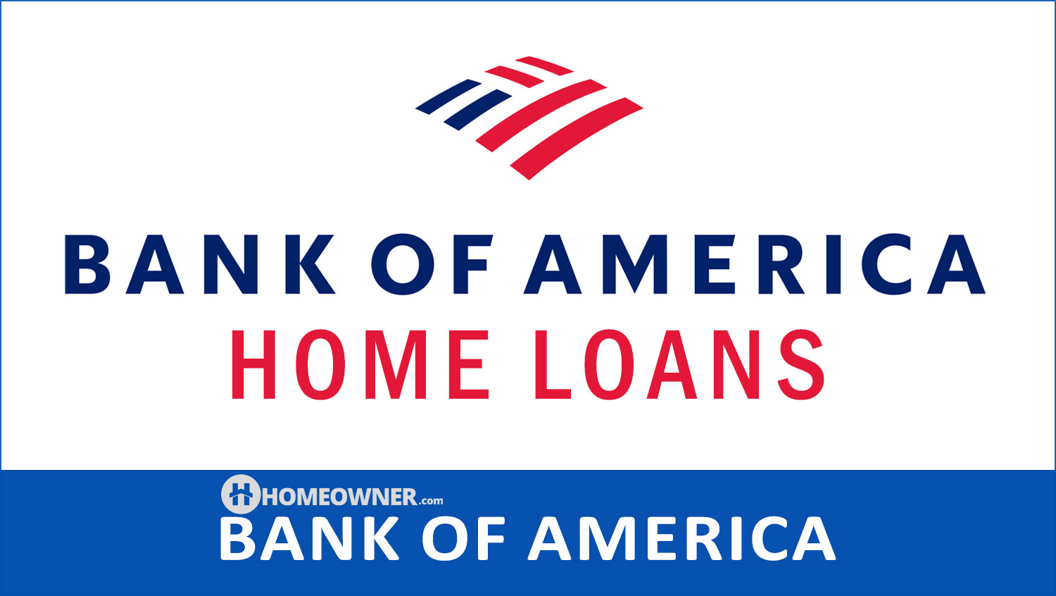 Bank of America Mortgage Loans - 2023 Lender Review