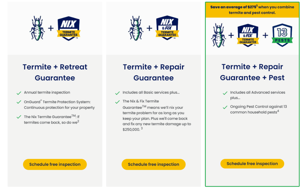 Terminix termite treatment plans.