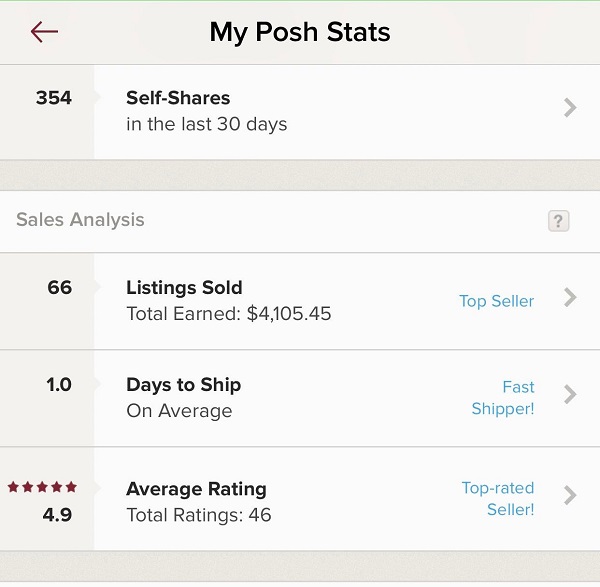 Poshmark-sales