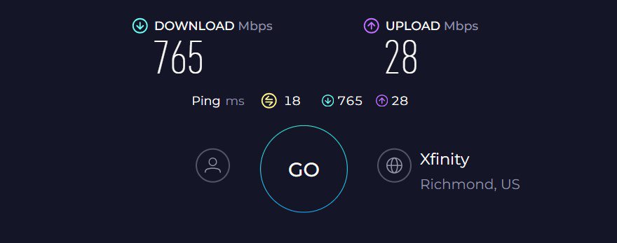 Asus RT-AX5400 Speed Test