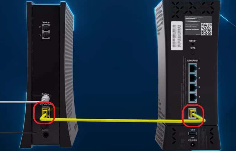 Modem to Router