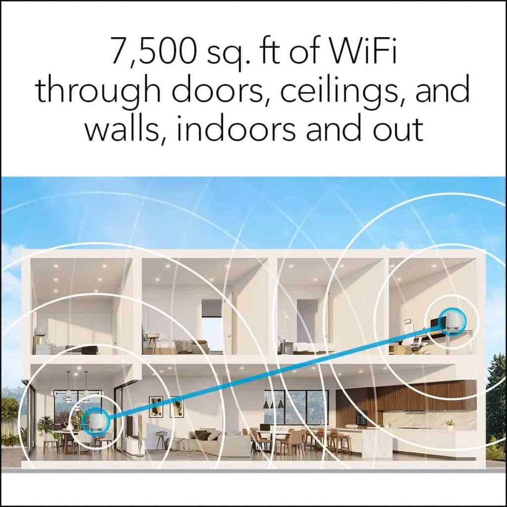 Netgear Orbi RBK753S Wifi Coverage
