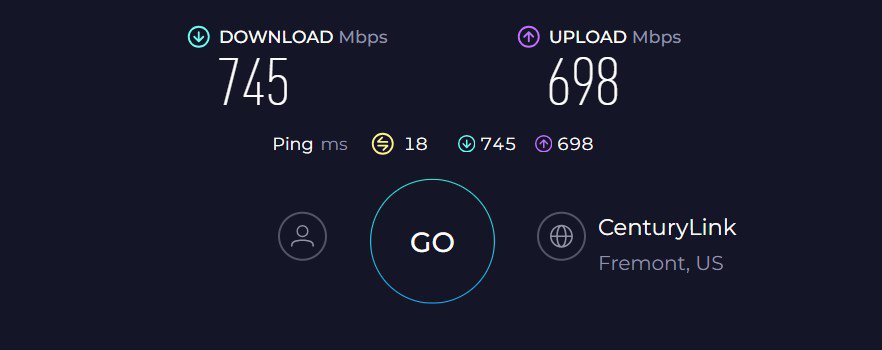 Synology RT6600ax Speed Test